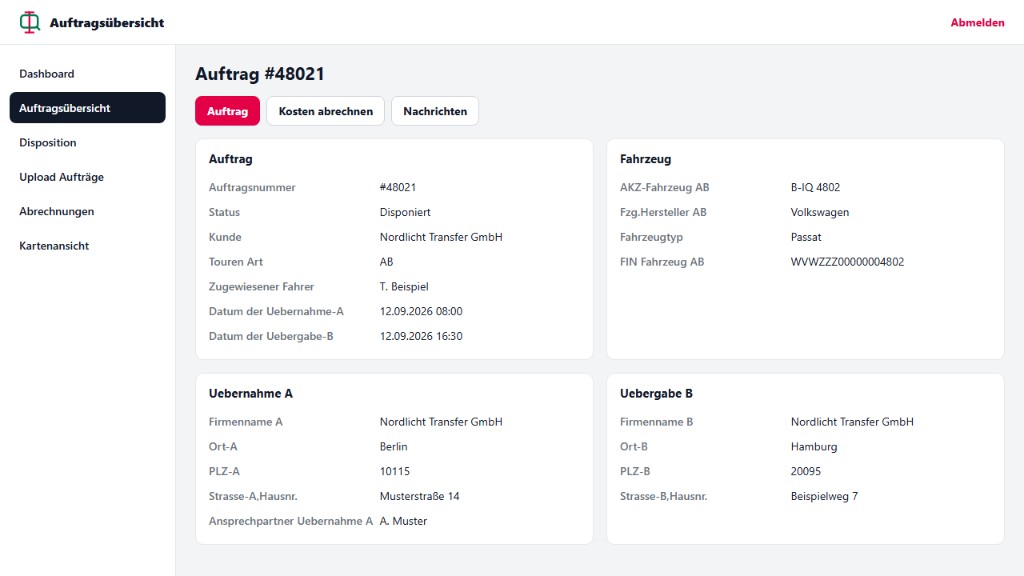 Auftrag im Portal: Fahrzeug, Adressen, Status